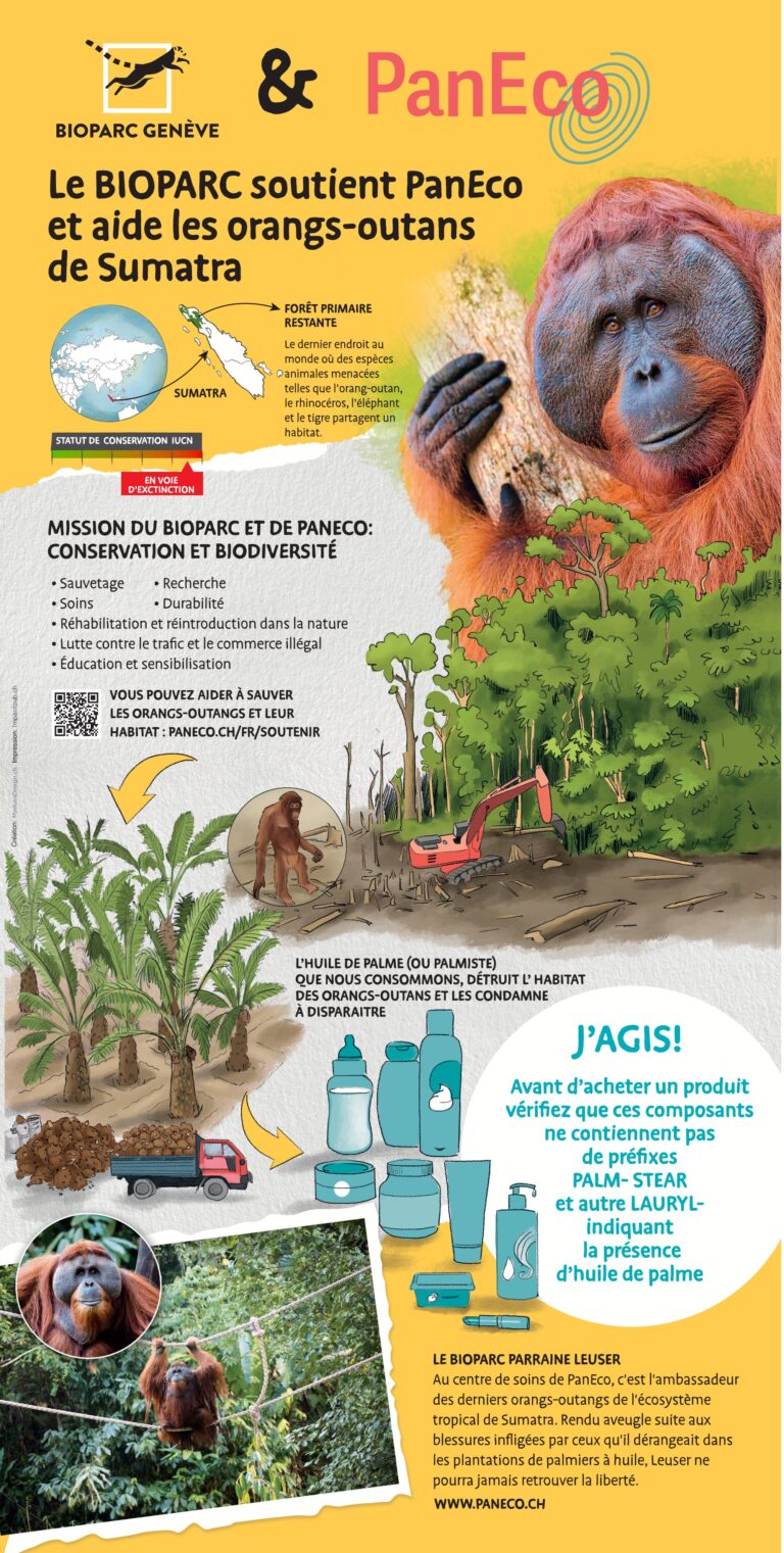 Panneau_PANECO_BIOPARC_BD1